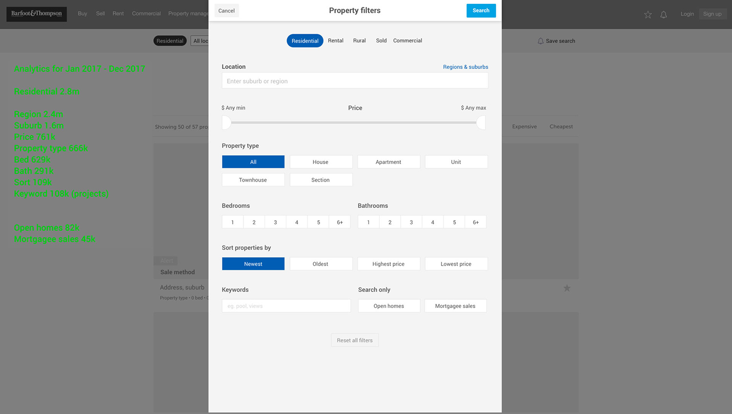 Analytics of most used search inputs 