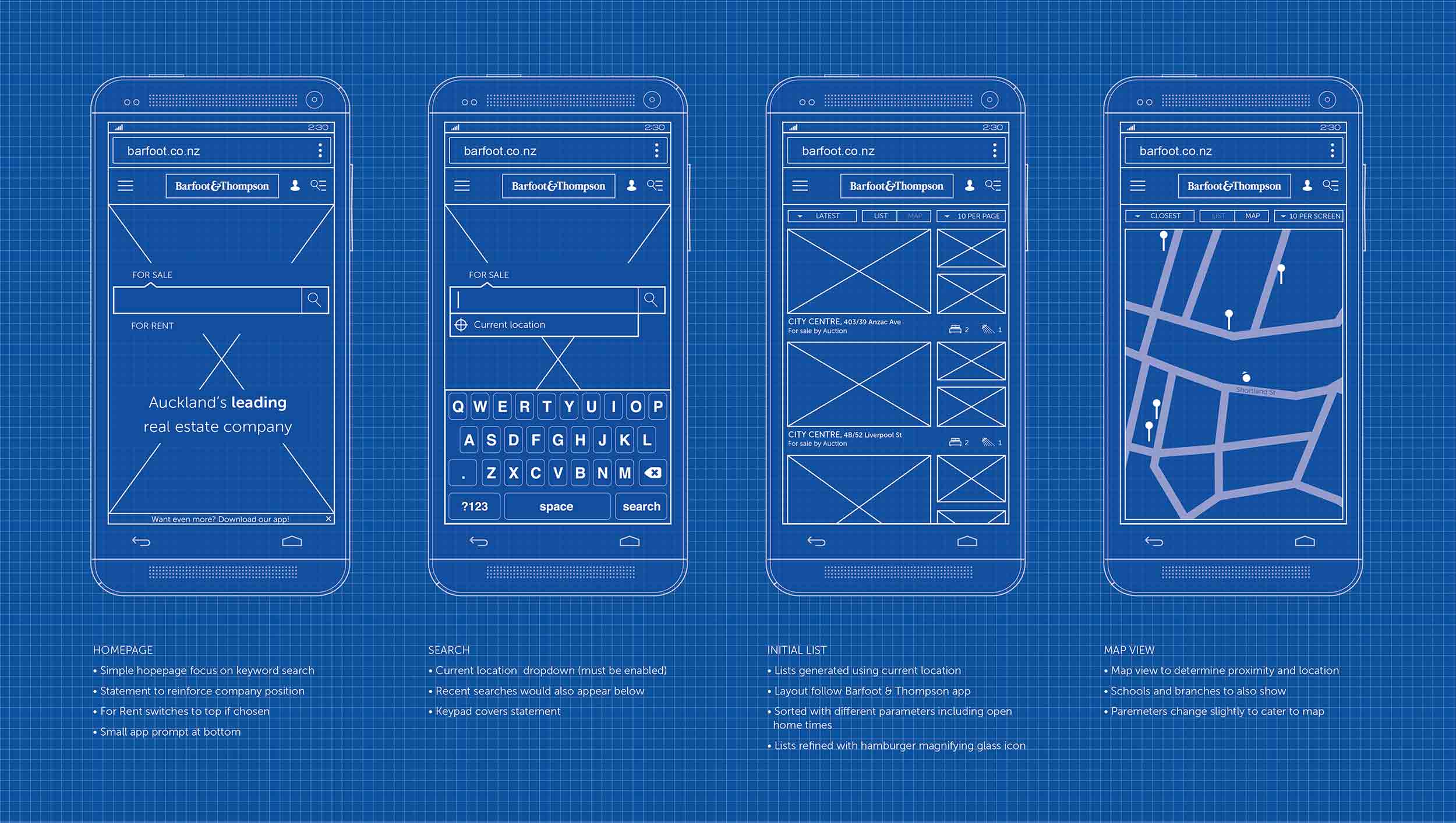 Wireframe computer sketch, mobile website