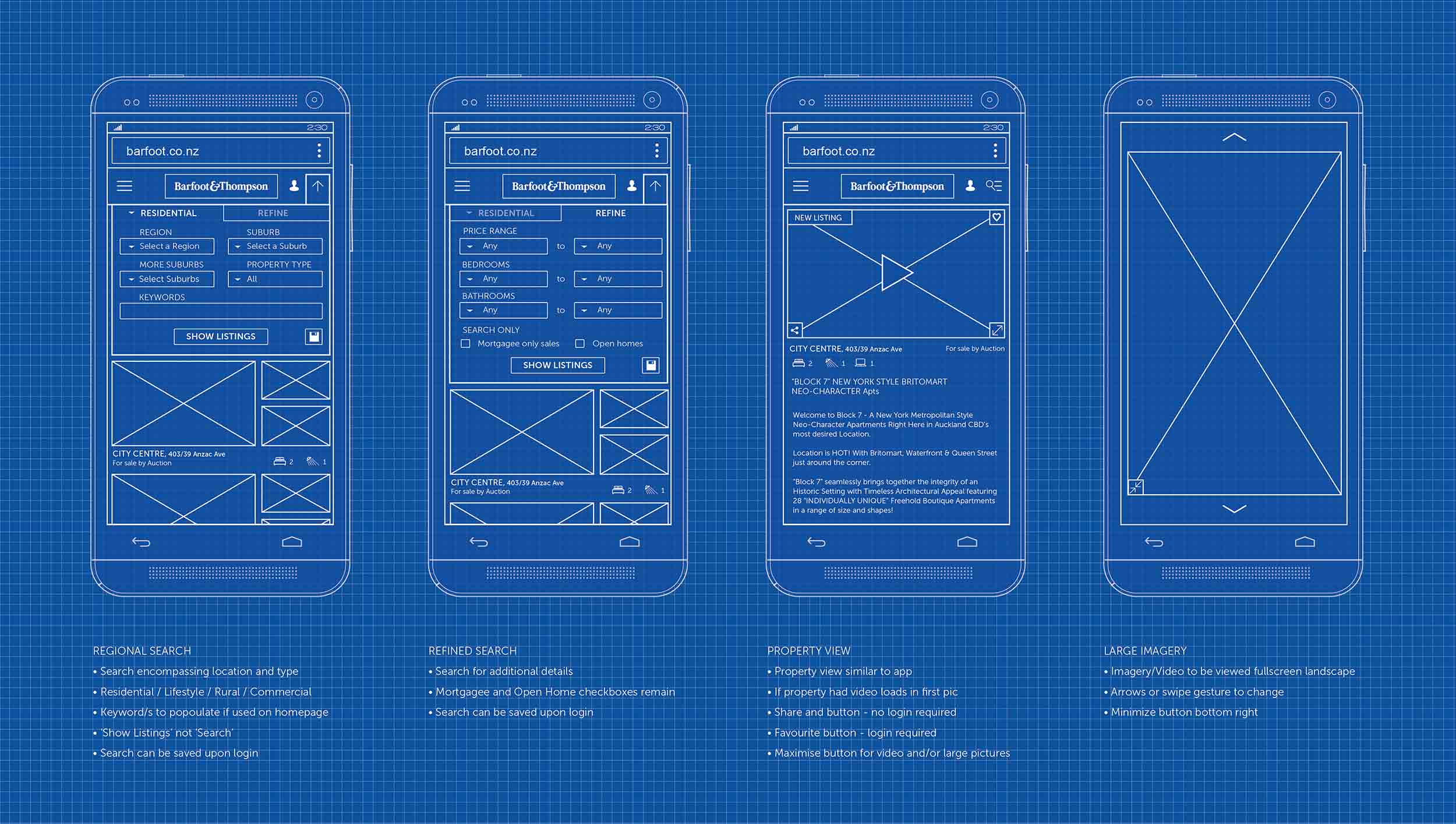 Wireframe computer sketch, mobile website