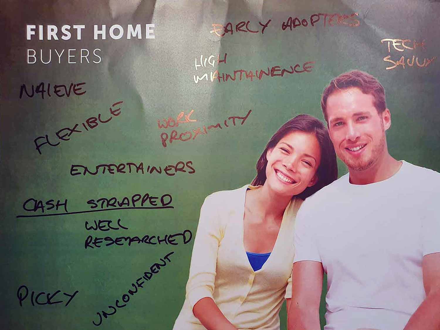 User personas: First home buyers